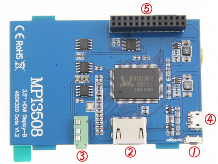 3.5inch HDMI Display-B - LCD Wiki