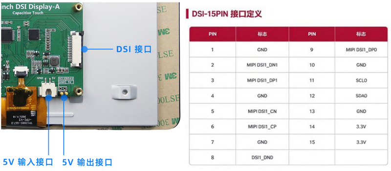 File:7-DSI-A 800480引脚功能.png