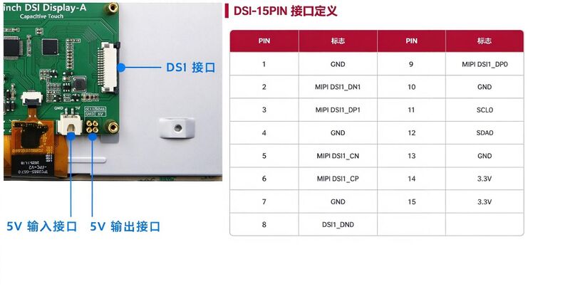 File:7inch引脚功能（1）.jpeg